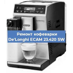 Замена счетчика воды (счетчика чашек, порций) на кофемашине De'Longhi ECAM 23.420 SW в Тюмени